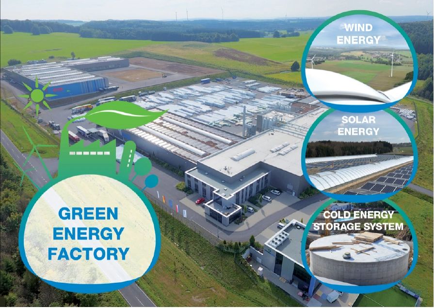 Solar power for industrial manufacturing